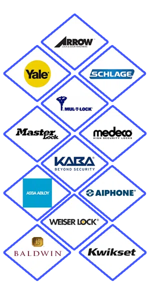 Express Locksmith Store Atlanta, GA 404-692-7137 - locks-we-carry